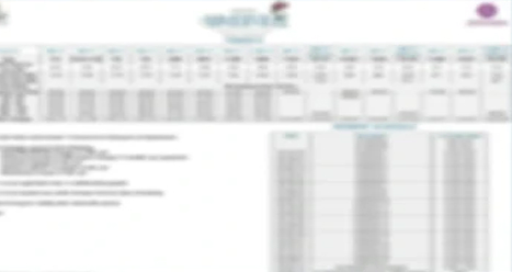 Aashrayam Plots Lucknow detailed cost breakdown sheet